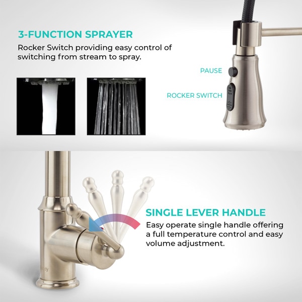 Kitchen Faucet Akdy Imports